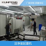起重机都需要检查哪些内容的说明