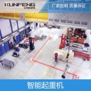 智能化悬臂吊是未来的发展所趋