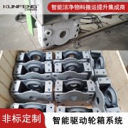 250欧式行走轮箱工作原理与特点